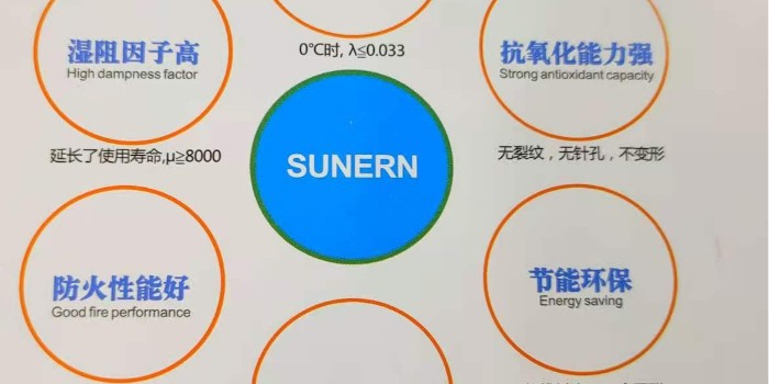 舒能sunern橡塑保溫板質(zhì)量好嗎？